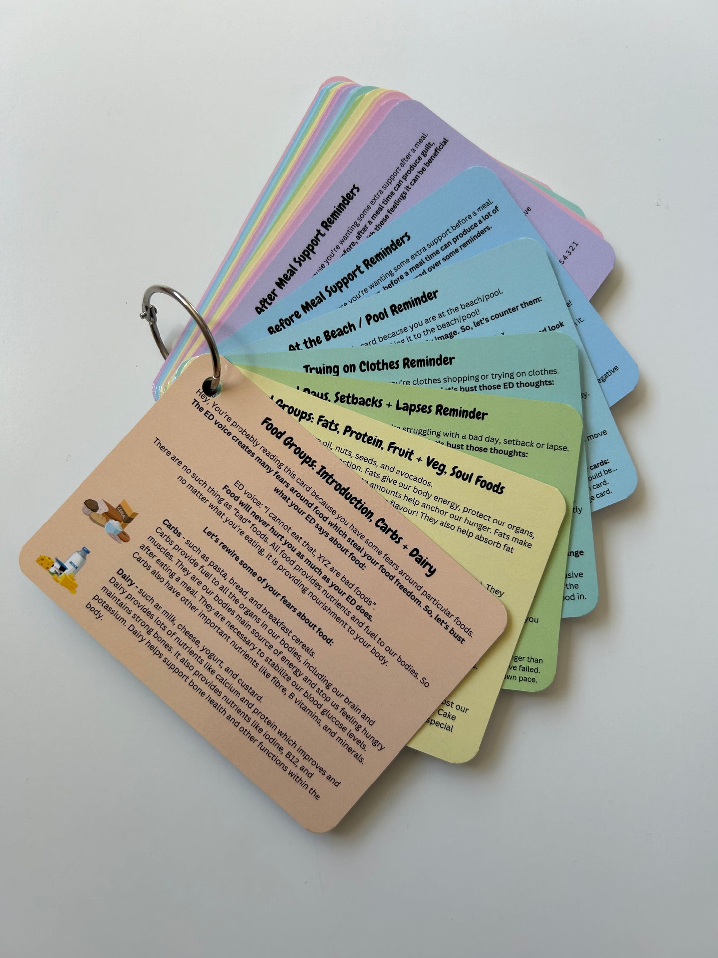 Eating Disorder Recovery Reminder Cards