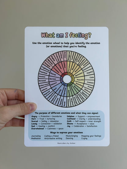 My Emotions + Emotion Wheel Prints (Imperfect Range)