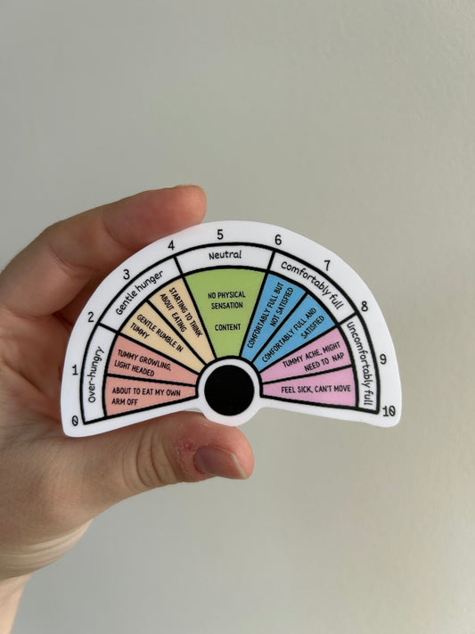 Hunger and Fullness Scale Sticker