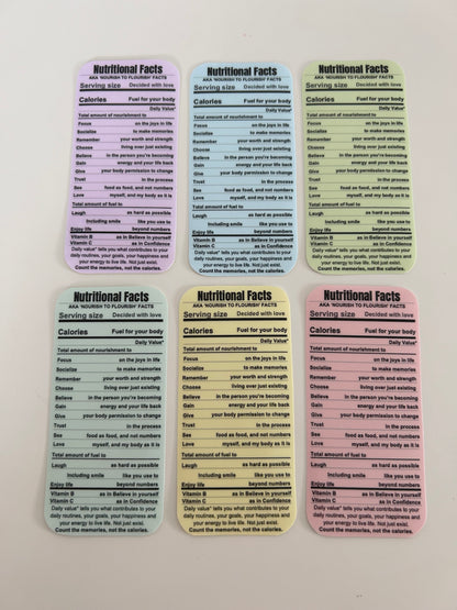 'Nutritional Fact' Label Cover Stickers (Water Resistant)