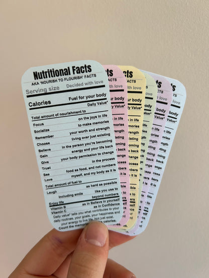 'Nutritional Fact' Label Cover Stickers (Paperback)