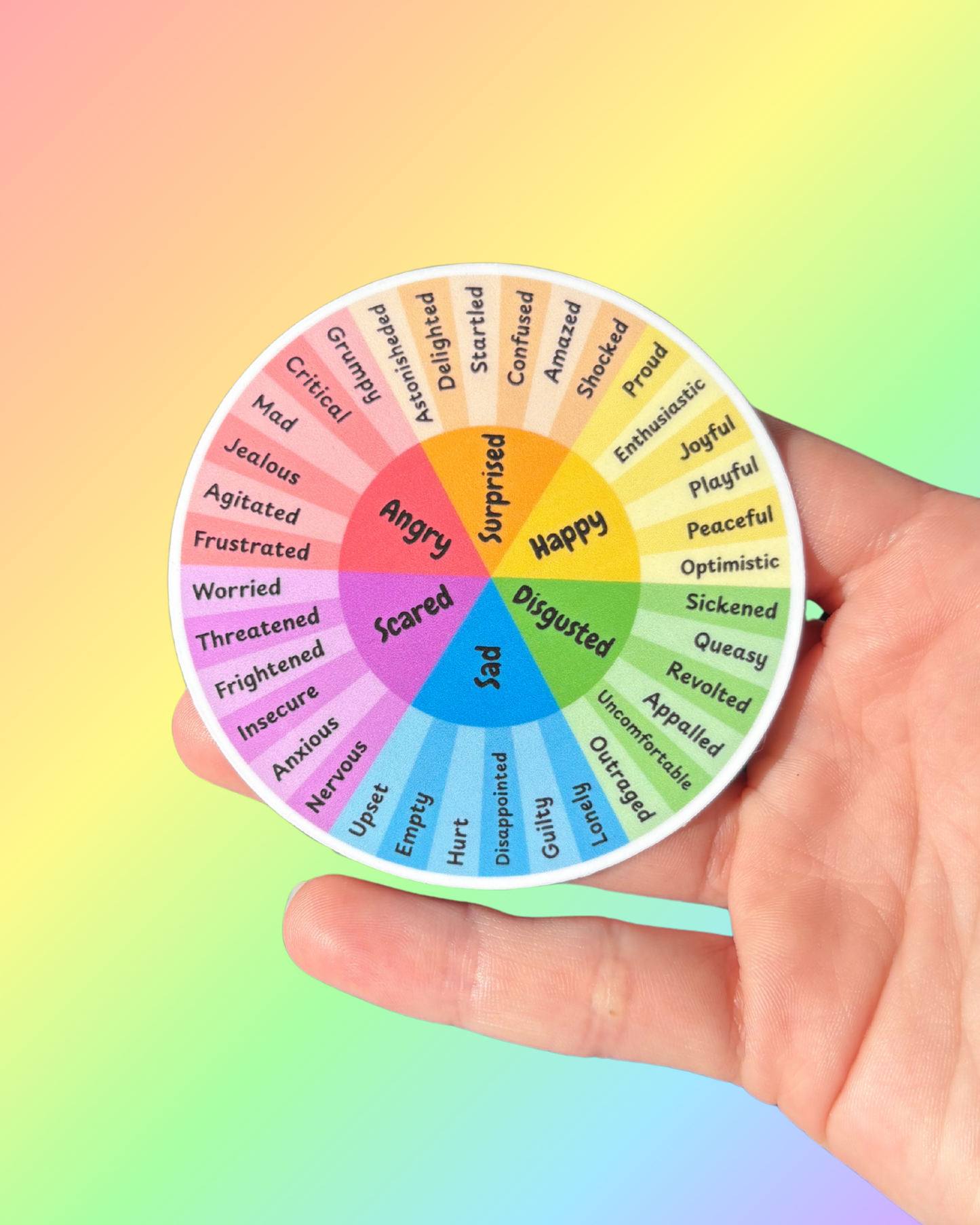 Emotions Wheel Sticker