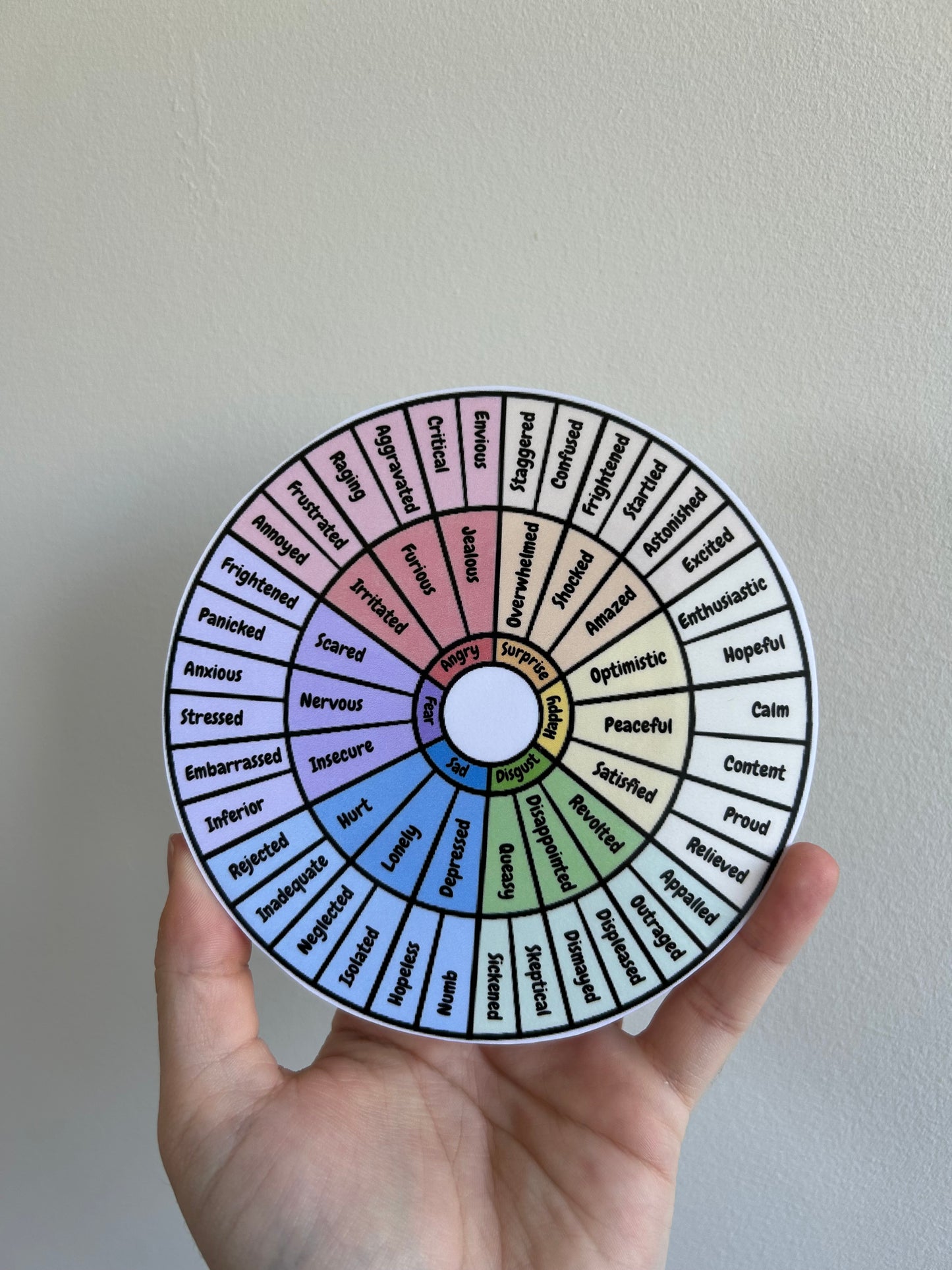 Emotions Wheel and Print