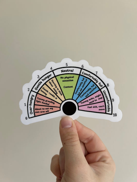 Hunger and Fullness Scale Sticker