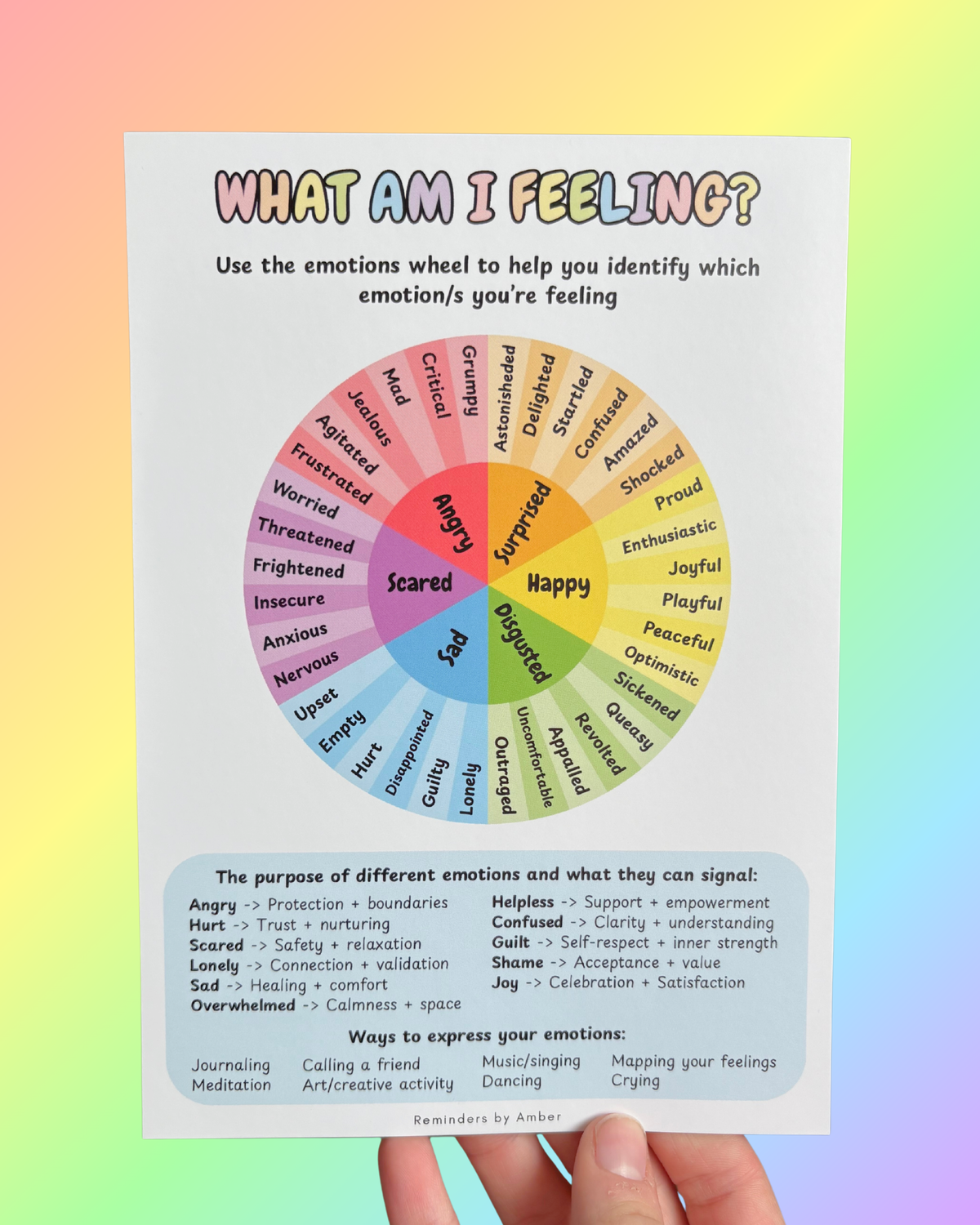 My Emotions + Emotion Wheel Prints