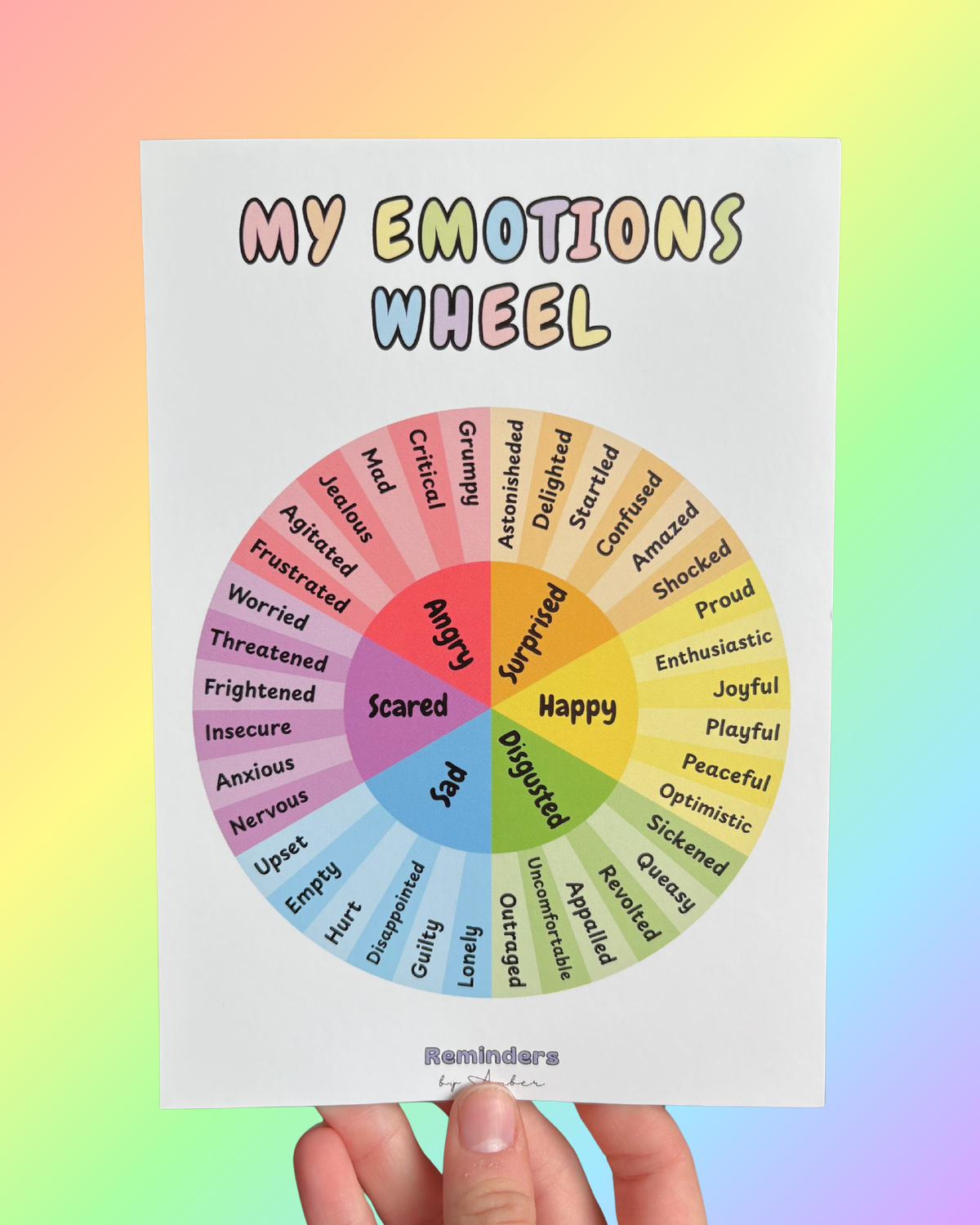 My Emotions + Emotion Wheel Prints